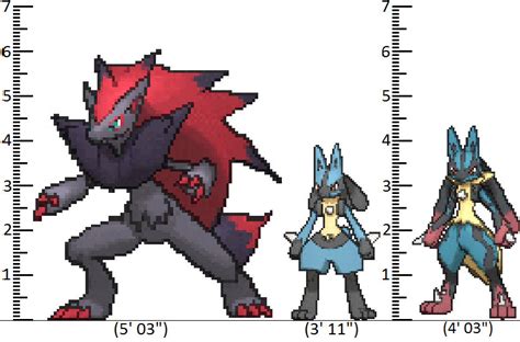 how tall is mega lucario